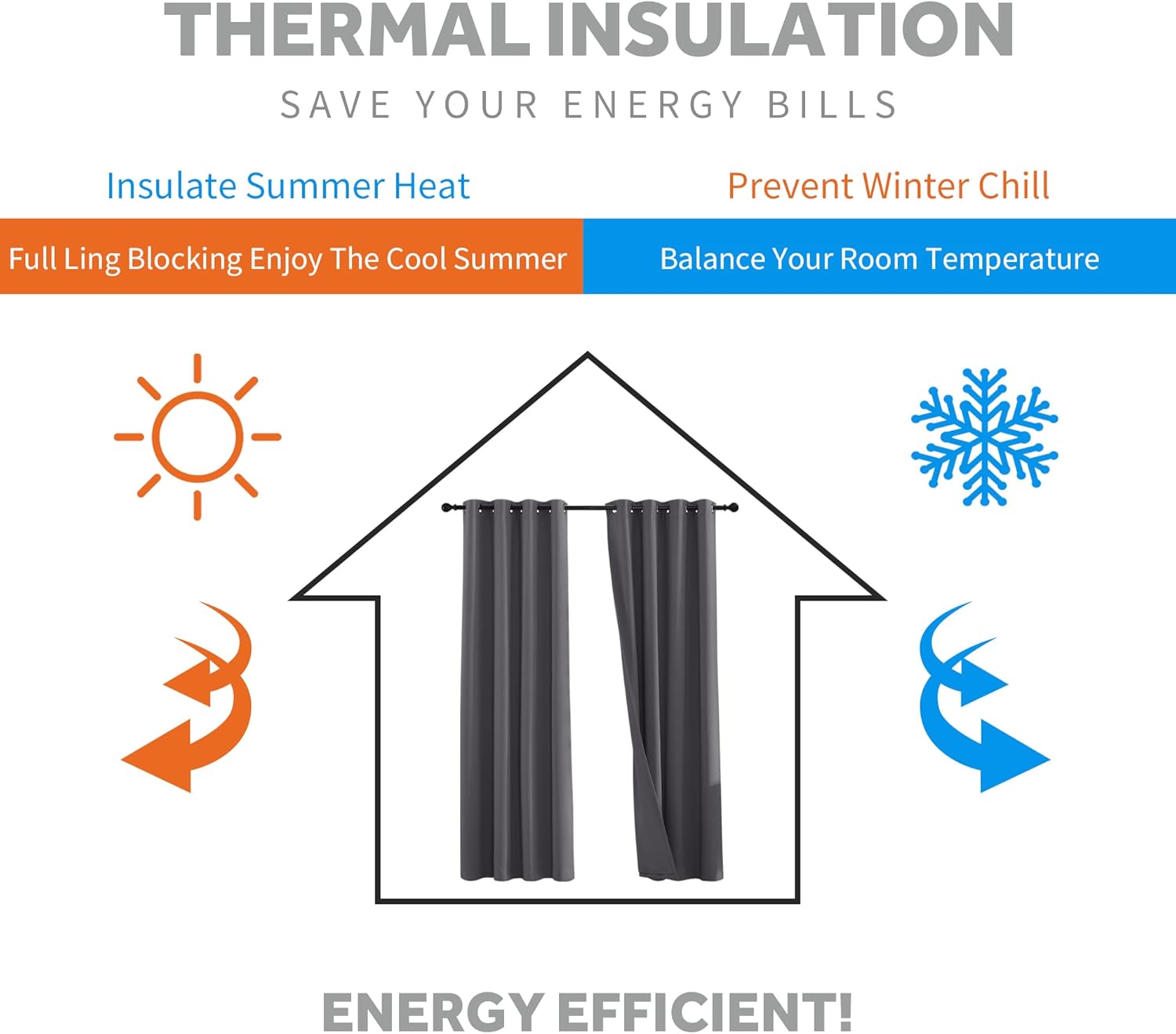 RYB HOME Soundproof Curtains Blackout - 3 Layers Light Block Noise Cancelling Thermal Insulated Curtains for Living Room Bedroom Room Divider, 52 inch Wide x 108 inch Long, Grey, 2 Panels