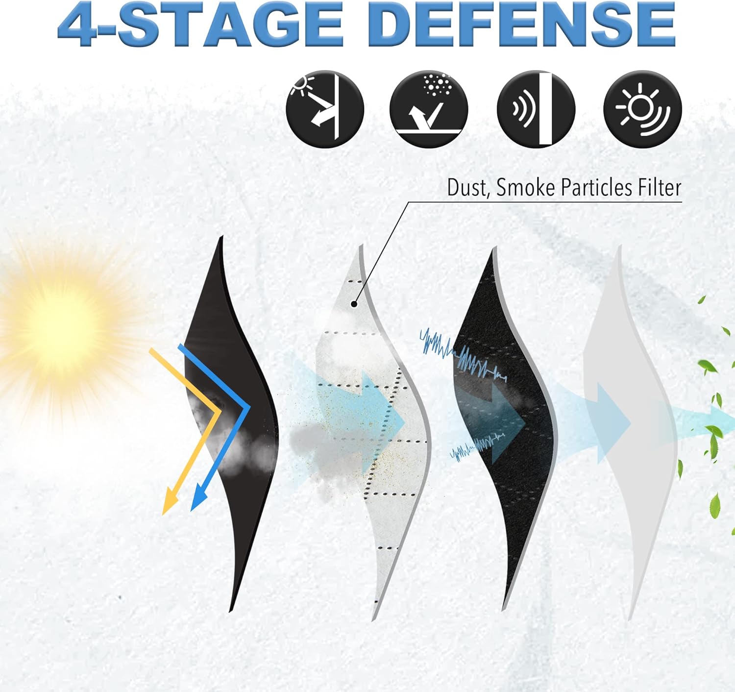 RYB HOME PM 2.5 Filter Curtains for Living Room, Noise Reduction Room Darkening Window Coverings Melt Blown Fabric Liner for Dust Sandstorms Smog Pollen Odor Filtering, Black, W52 x L84 inch, 2 Panels