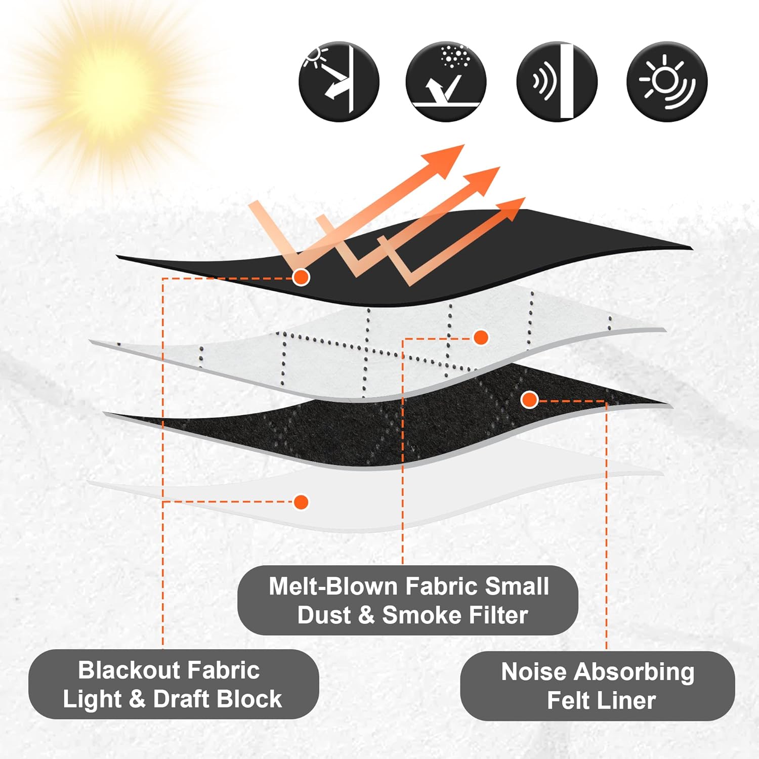 RYB HOME PM 2.5 Filter Curtains for Living Room, Noise Reduction Room Darkening Window Coverings Melt Blown Fabric Liner for Dust Sandstorms Smog Pollen Odor Filtering, Black, W52 x L84 inch, 2 Panels