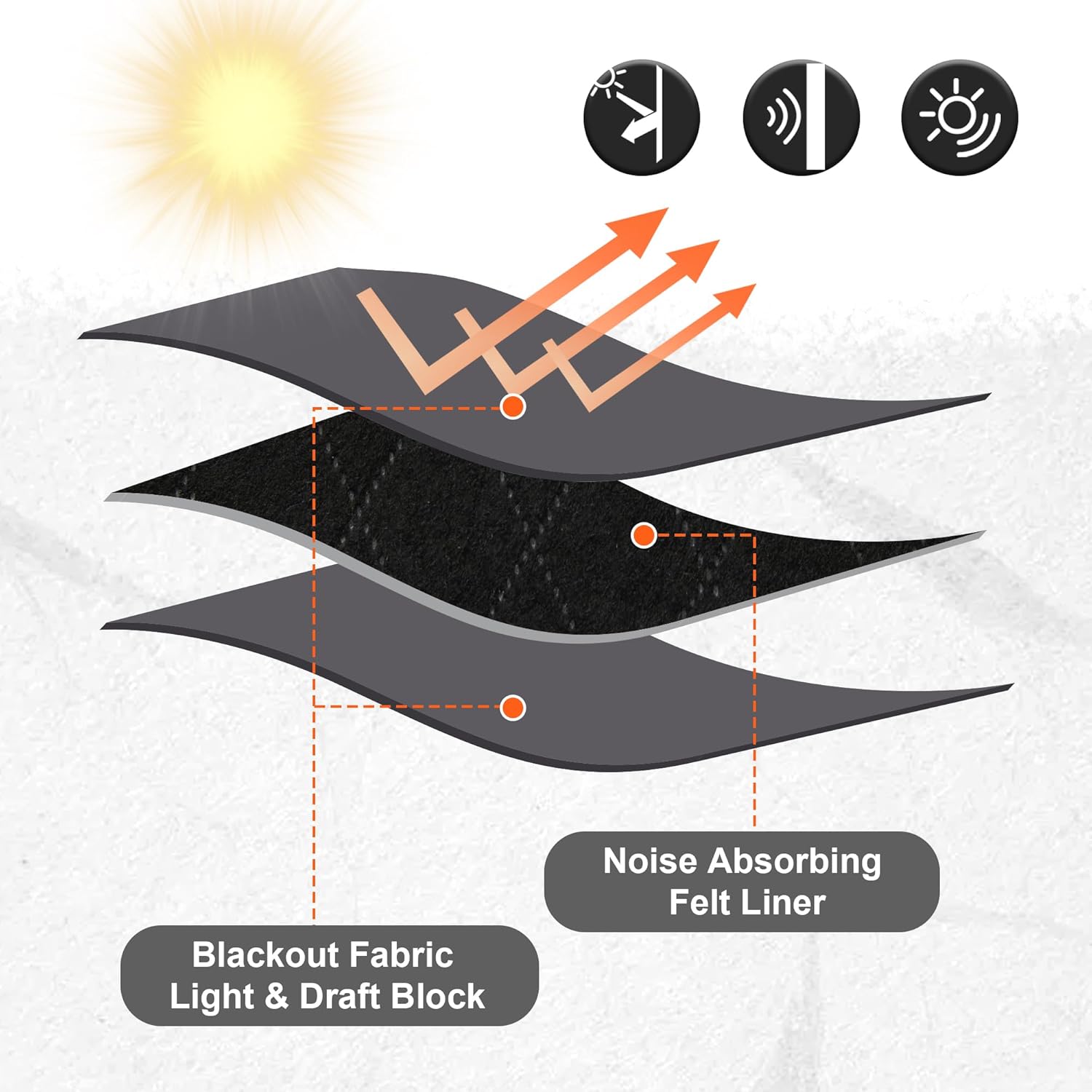 RYB HOME Soundproof Curtains 84 inches - 3 Layers Blackout Curtains Noise Cancelling Thermal Insulted Drapes for Door Window Living Room Nursery Divider Drapes, W 52 x L 84 inch, Gray, 1 Pair