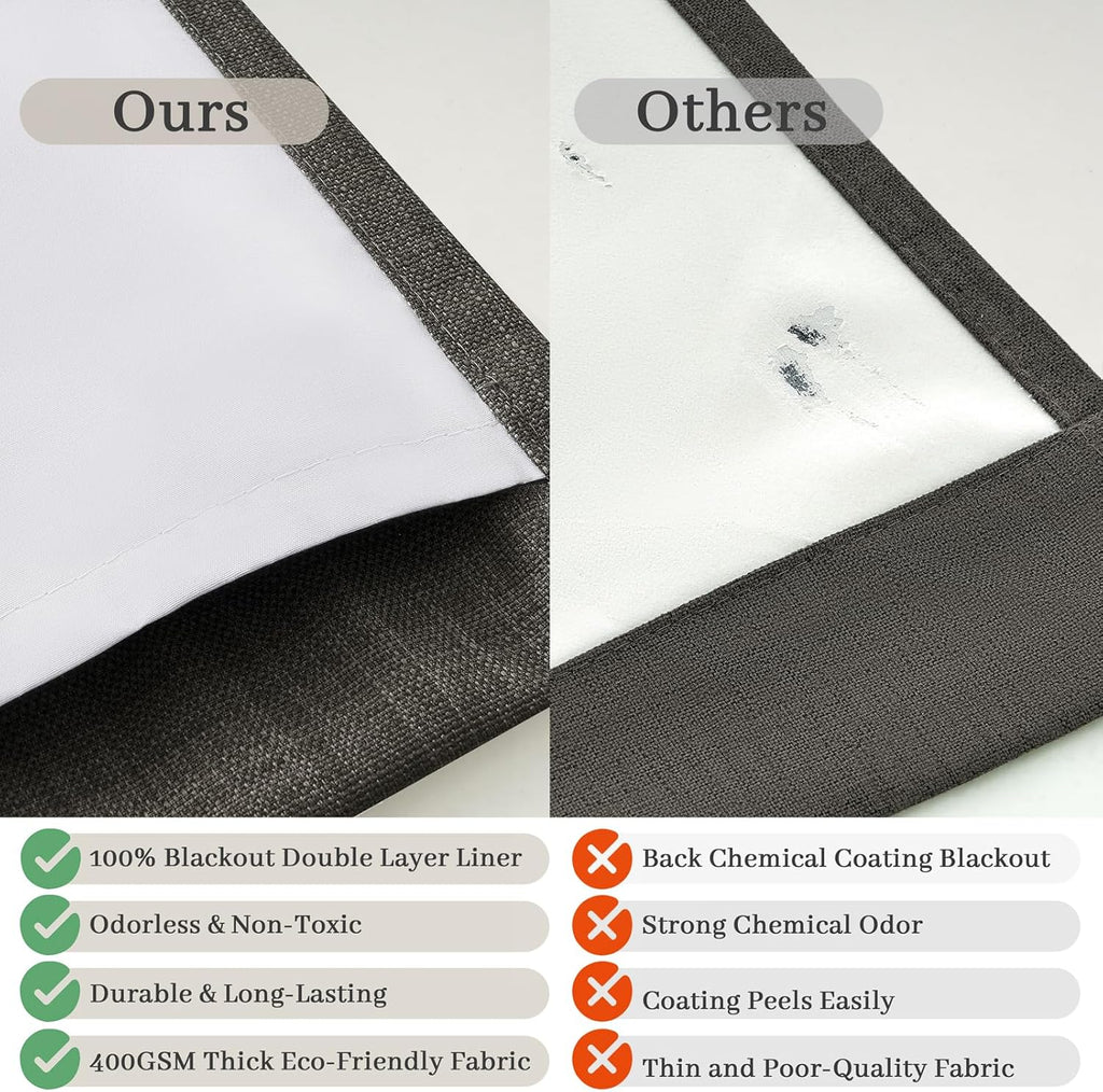 Memory Trained Pinch Pleated 96 Inch Viral Curtains for Living Room 2 Panels Set, Dark Grey Blackout Double Layer Linen Thermal Privacy Noise Reducing Elegant Windows Curtain for Kids Room 8 FT Length